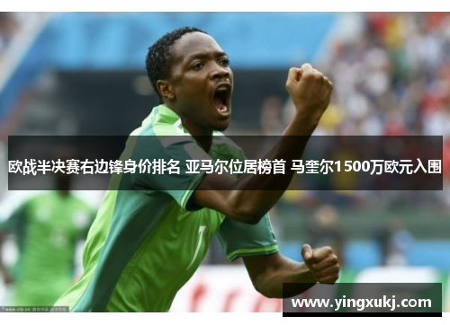 欧战半决赛右边锋身价排名 亚马尔位居榜首 马奎尔1500万欧元入围